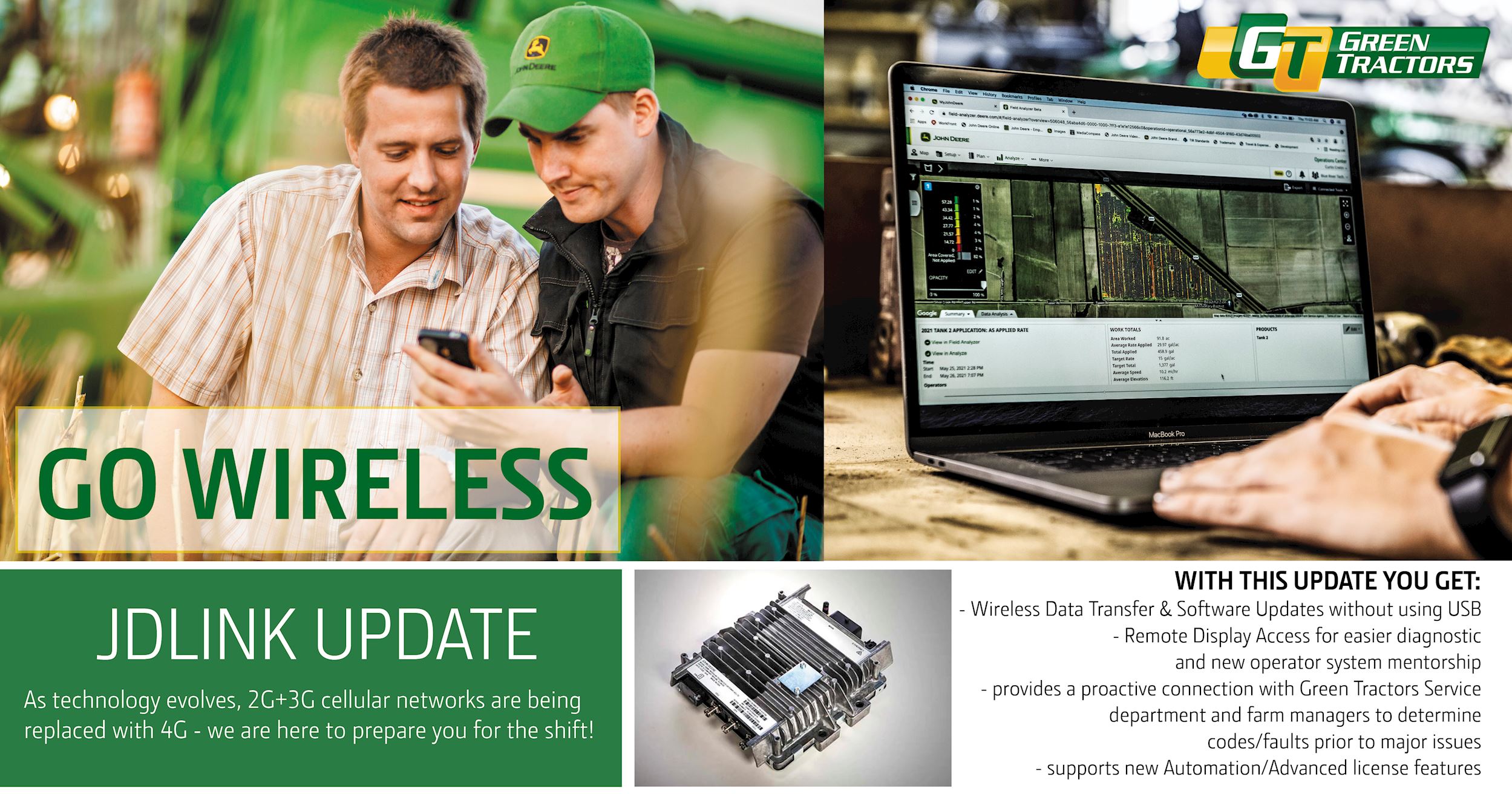 Precision Ag Update Banner